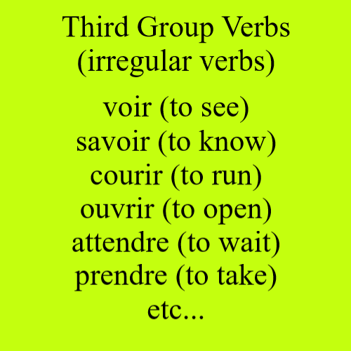 How Many Groups Of Verbs Are There In French