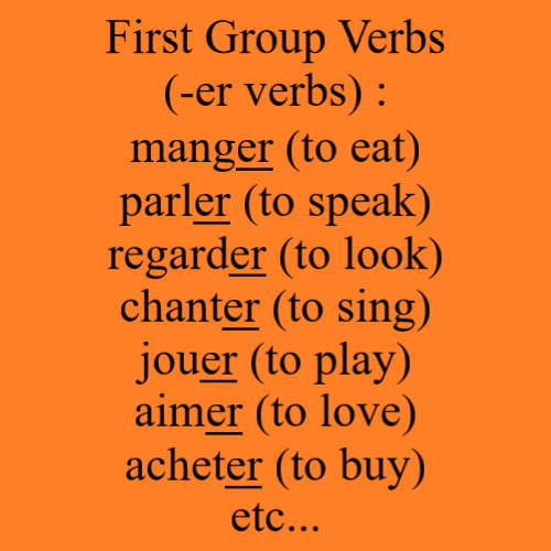 The three French verb groups - Matt French Tutor